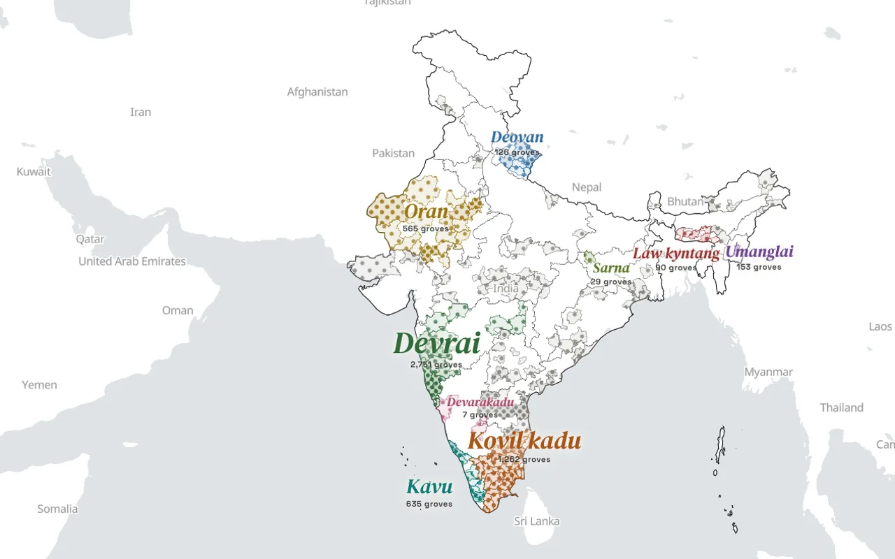 Devrai: the local names of sacred groves written across India, devrai, kovil kadu, kavu, oran and others, over districts textured by how many are listed