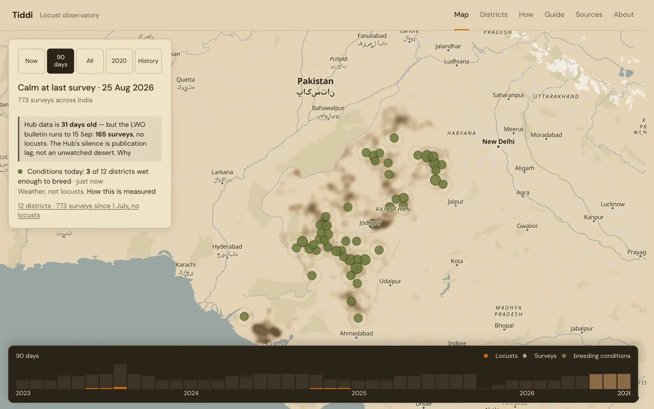 Tiddi: locust field surveys and breeding conditions across the Thar desert